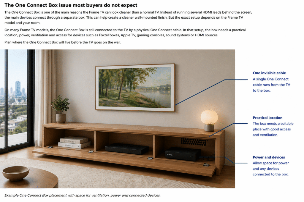 One Connect Box placement for Samsung Frame TV installation with cabinet ventilation and device access